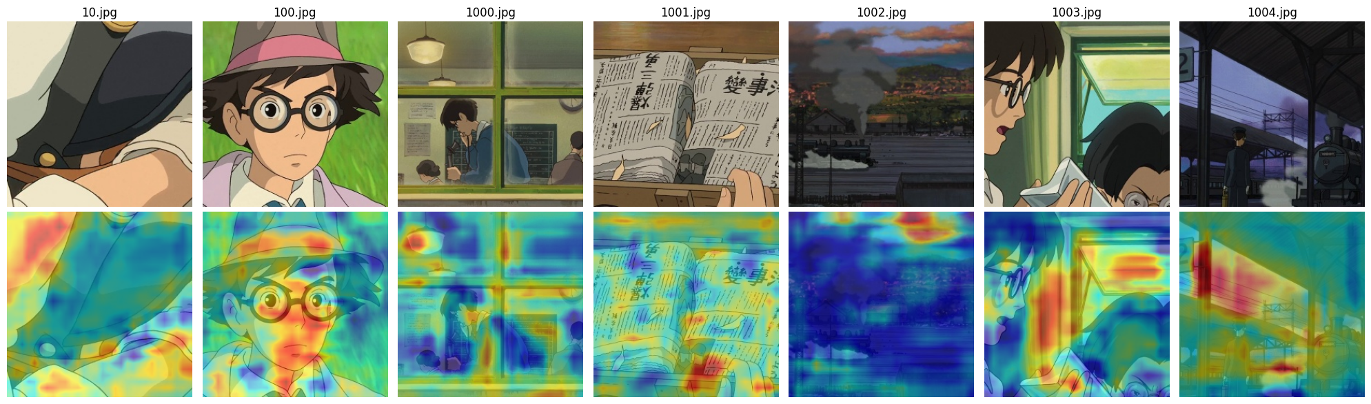 Real Ghibli anime image ResNet